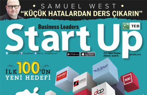 DinamikCRM Start Up Kurucu Hikayesi Görseli